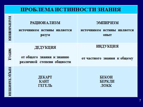 Доклад: Специфика древнегреческой философии